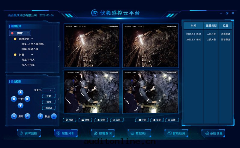 智能(néng)化(huà)软(ruǎn)件(jiàn)平台(tái)