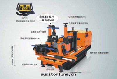 礦山(shān)鑽(zuàn)探裝(zhuāng)備